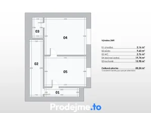 Prodej rodinného domu, Mohelno, 125 m2