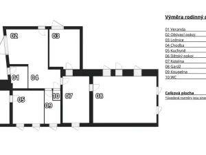 Prodej rodinného domu, Pohledy, 152 m2
