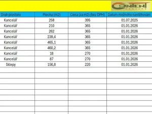 Pronájem kanceláře, Praha - Dolní Chabry, Dopraváků, 210 m2