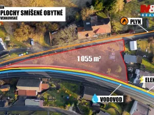 Prodej pozemku pro bydlení, Horní Police, 1055 m2