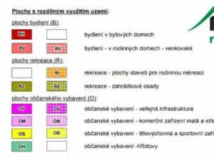 Prodej pozemku pro bydlení, Ctiboř, Ctiboř, 1858 m2