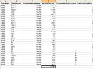 Prodej pole, Skorotice, 87403 m2