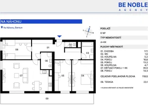 Prodej bytu 4+kk, Beroun, Na Náhonu, 120 m2
