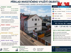 Prodej činžovního domu, Děčín - Děčín V-Rozbělesy, Ústecká, 741 m2