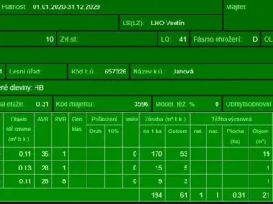 Prodej lesa, Janová, 7449 m2