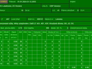 Prodej lesa, Lutonina, 18019 m2