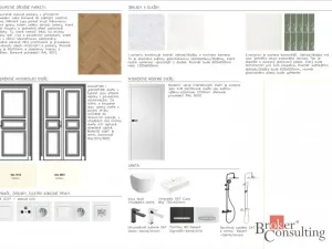 Prodej bytu 3+kk, Praha - Karlín, 72 m2