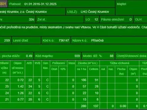 Prodej lesa, Přísečná, 15088 m2