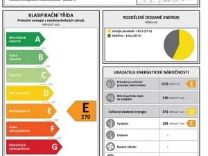 Pronájem bytu 1+kk, Peruc, U Koupaliště, 32 m2