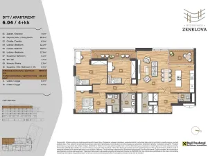 Prodej bytu 4+kk, Praha - Libeň, Zenklova, 116 m2