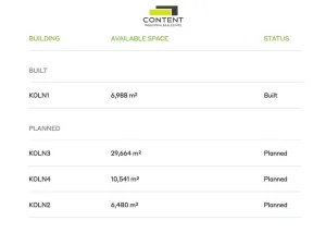 Pronájem výrobních prostor, Ovčáry, 10241 m2