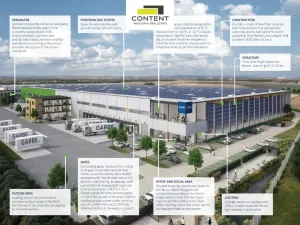 Pronájem skladu, České Budějovice - České Budějovice 7, Stradonická, 6810 m2