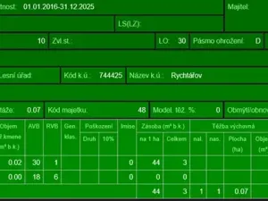Prodej lesa, Vyškov, 1783 m2