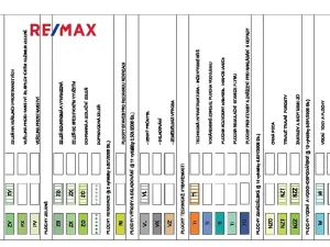 Pronájem pozemku, Slaný, 2003 m2
