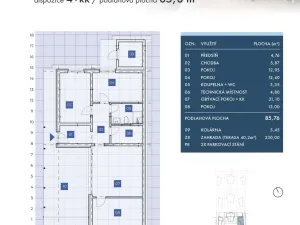 Prodej rodinného domu, Strachotín, Šakvická, 91 m2
