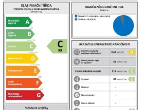Prodej bytu 3+kk, Praha - Chodov, Markušova, 79 m2