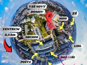 Prodej bytu 1+1, Jihlava, Březinova, 36 m2