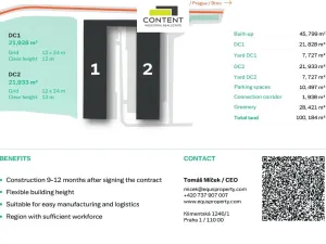 Pronájem výrobních prostor, Světlá nad Sázavou, náměstí Trčků z Lípy, 21900 m2