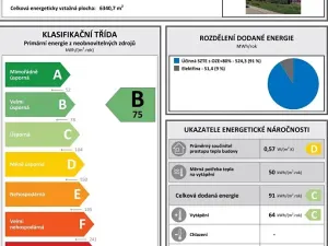 Prodej bytu 4+1, Kladno, Čs. armády, 92 m2