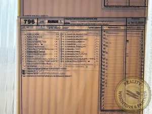 Prodej chaty, Přestavlky u Čerčan, 20 m2