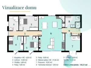 Prodej pozemku pro bydlení, Kaplice, 990 m2