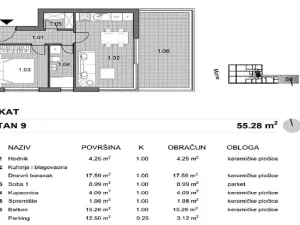 Prodej bytu 2+kk, Pag, Chorvatsko, 47 m2
