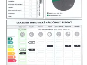 Prodej rodinného domu, Holany - Rybnov, 479 m2