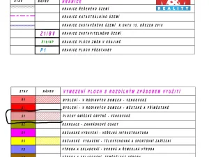 Prodej pozemku pro bydlení, Lično, 2034 m2