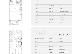Prodej rodinného domu, Vejprnice, 142 m2