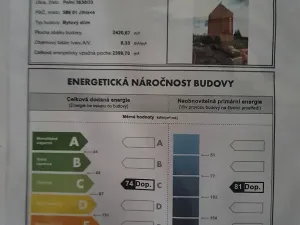 Pronájem bytu 2+1, Jihlava, Polní, 61 m2