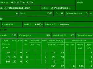 Prodej lesa, Libotenice, 63021 m2