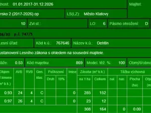 Prodej lesa, Klatovy, 8497 m2