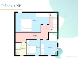 Prodej apartmánu, Malšín - Ostrov, 360 m2