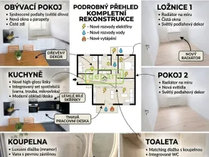 Prodej bytu 3+1, Liberec, Dobiášova, 82 m2