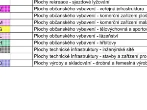Prodej pozemku pro bydlení, Náchod, Promenádní, 13250 m2