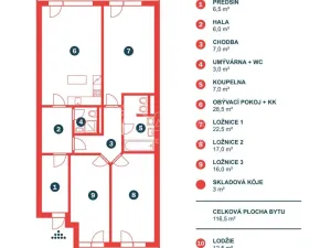 Prodej bytu 4+kk, Benešov, Tyršova, 136 m2