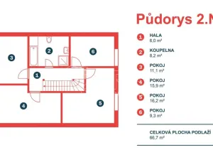 Prodej rodinného domu, Slověnice, 137 m2