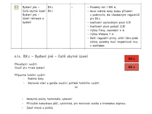 Prodej pozemku pro bydlení, Kamenice, Želivecká, 1032 m2