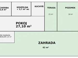 Prodej bytu 1+1, Praha - Michle, U plynárny, 37 m2