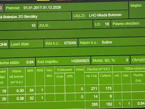 Prodej lesa, Kropáčova Vrutice - Sušno, 15167 m2