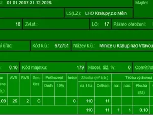 Prodej lesa, Kralupy nad Vltavou, 20392 m2