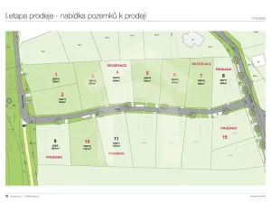 Prodej pozemku pro bydlení, Svinaře, Kytínská, 951 m2