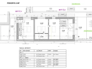 Prodej pozemku pro bydlení, Praha - Vinohrady, Blanická, 430 m2