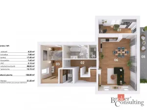 Prodej rodinného domu, Košetice, Nad Kachlířkou, 305 m2