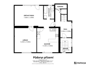 Prodej vícegeneračního domu, Beroun - Beroun-Město, Plzeňská, 284 m2