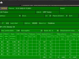 Prodej louky, Chotěvice, 24195 m2