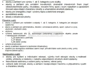 Prodej komerčního pozemku, Plzeň, Novoveská, 2500 m2