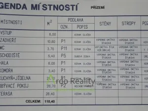 Prodej rodinného domu, Frymburk, 266 m2