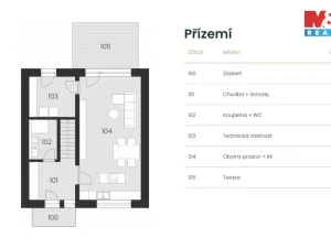 Prodej rodinného domu, Ostrava - Kunčičky, 274 m2