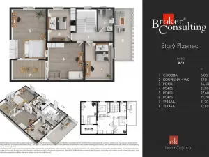 Prodej rodinného domu, Starý Plzenec, Luční, 231 m2